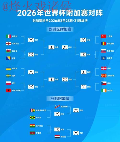 2026世界杯官方下注实时攻略