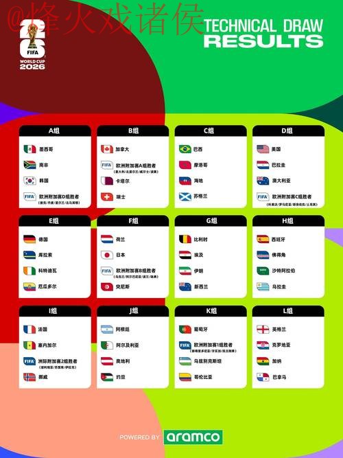 2026世界杯滚球软件官方推荐指南