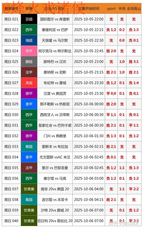 2026世界杯盘口手机下注攻略与最新资讯 2026世界杯盘口手机下注攻略与最新资讯